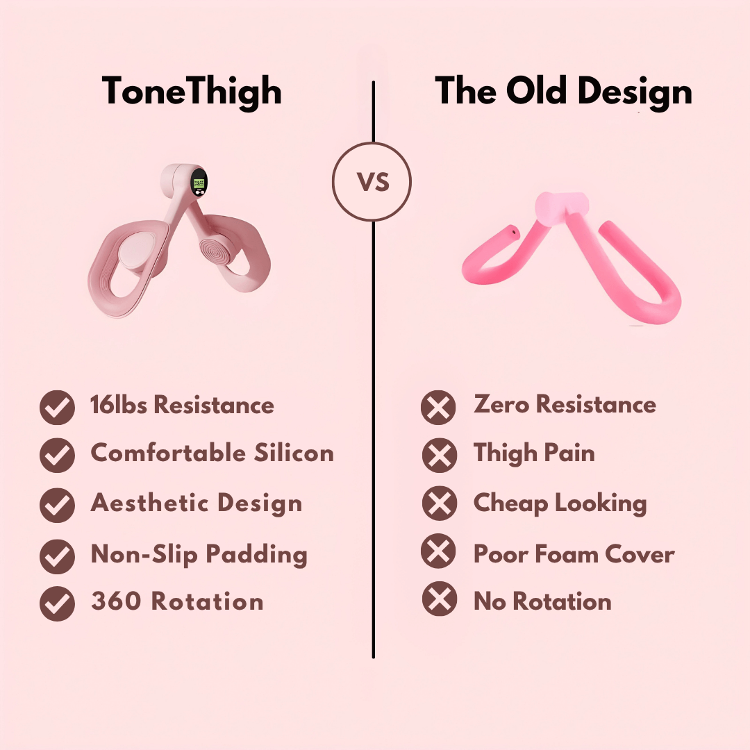 ToneThigh™ Pelvic & Thigh Trainer